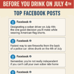 Best 4th of July Facebook Posts