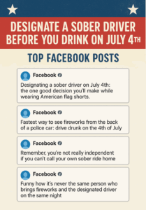 Best 4th of July Facebook Posts