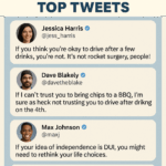 Best 4th of July Tweets