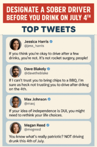 Best 4th of July Tweets