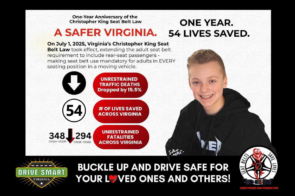 **NEW!** King Foundation postcard #2 - One-year anniversary stats